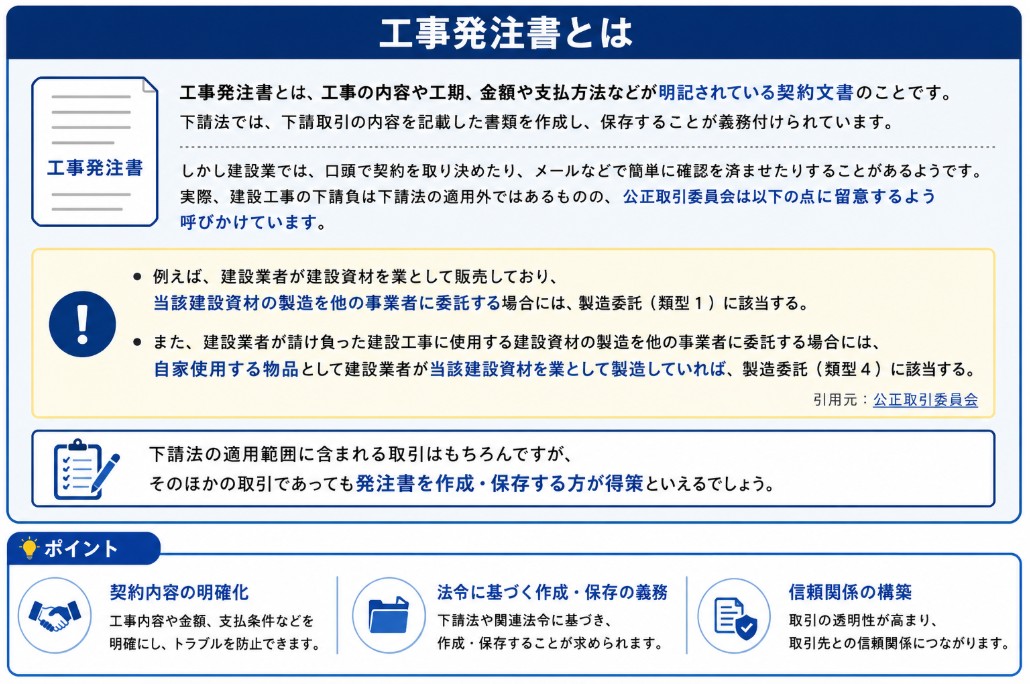 工事発注書とは