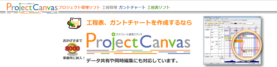 Project Canvas