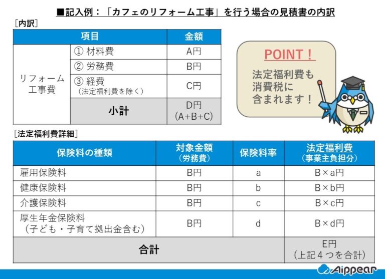 【記入例付き】法定福利費の見積書の書き方とは？計算法や注意点を解説 建築業界（リフォーム・工務店）向けテンプレート集